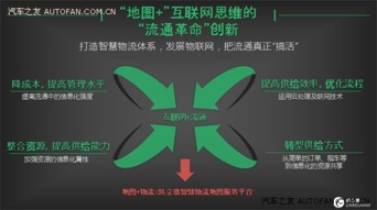 全球物流技术大会揭幕，凯立德斩获行业创新奖，导航终端引领智慧物流新篇章